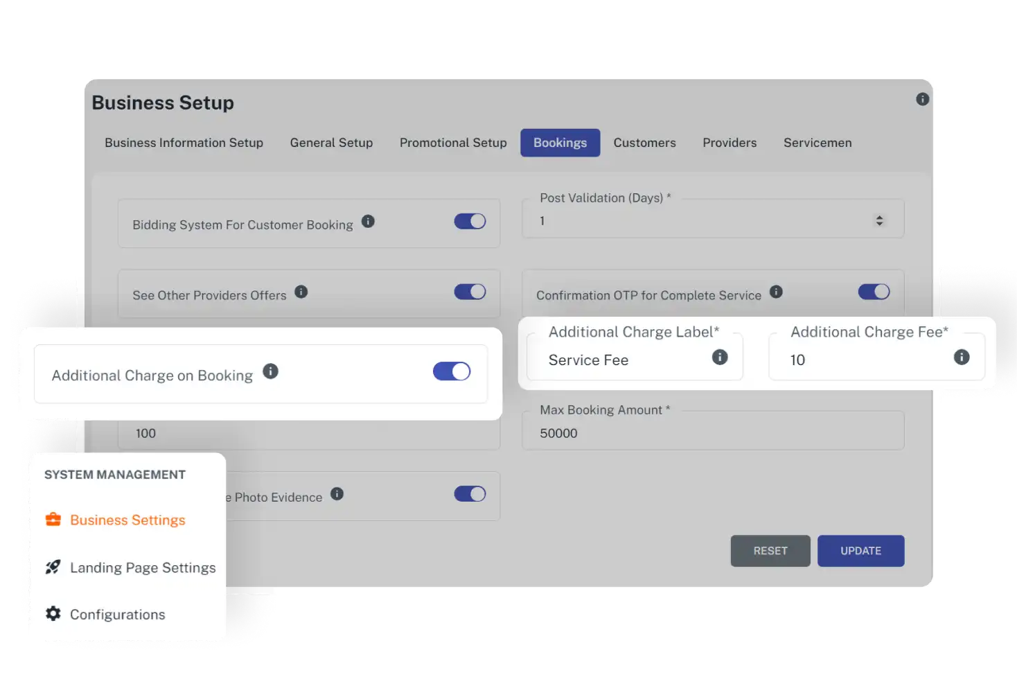 Admin Panel Additional Charges feature