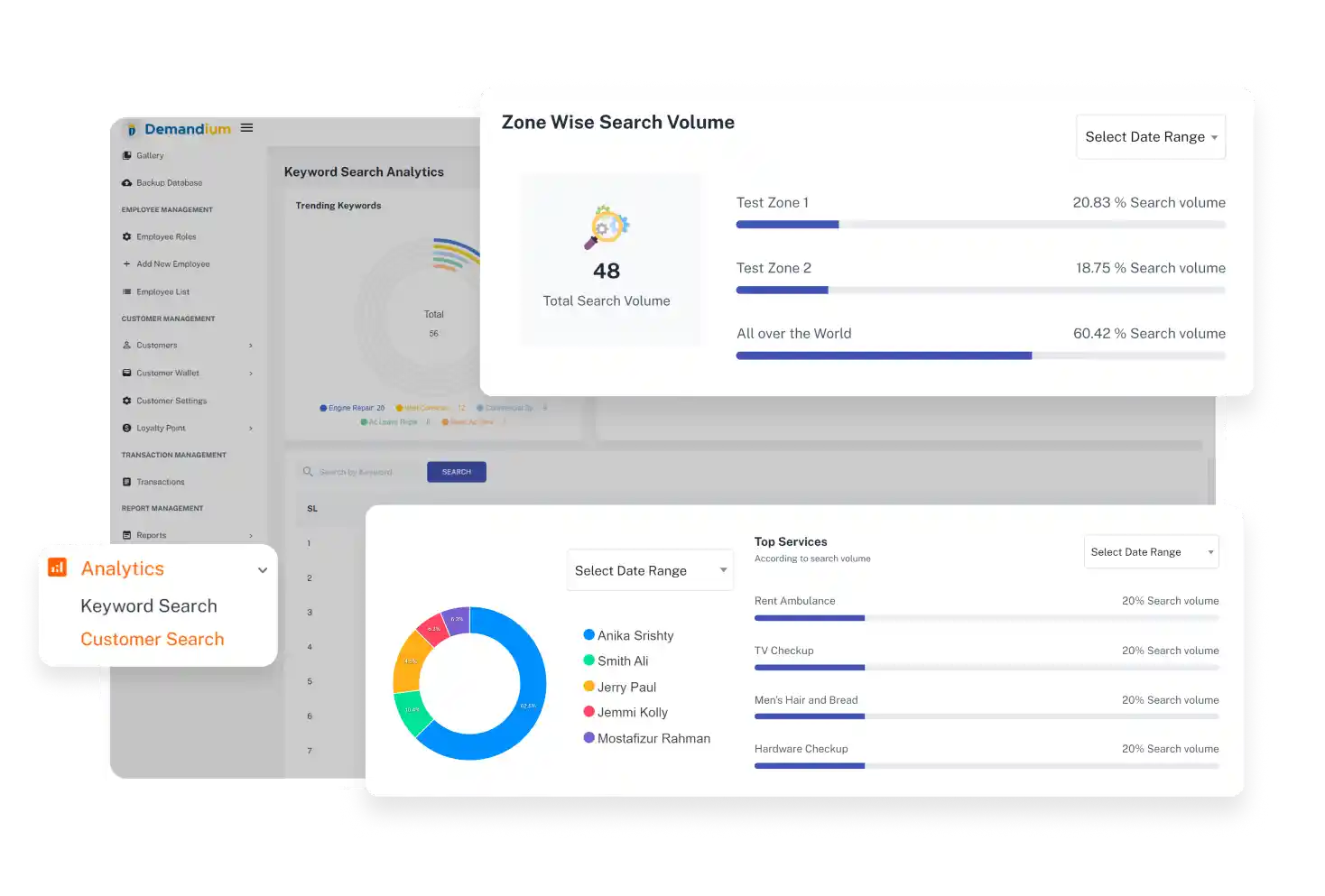 Admin Panel Marketing Analytic Feature