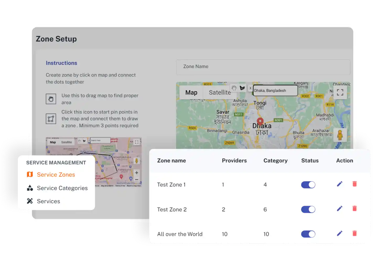 Admin Panel Multiple Business Zones Feature