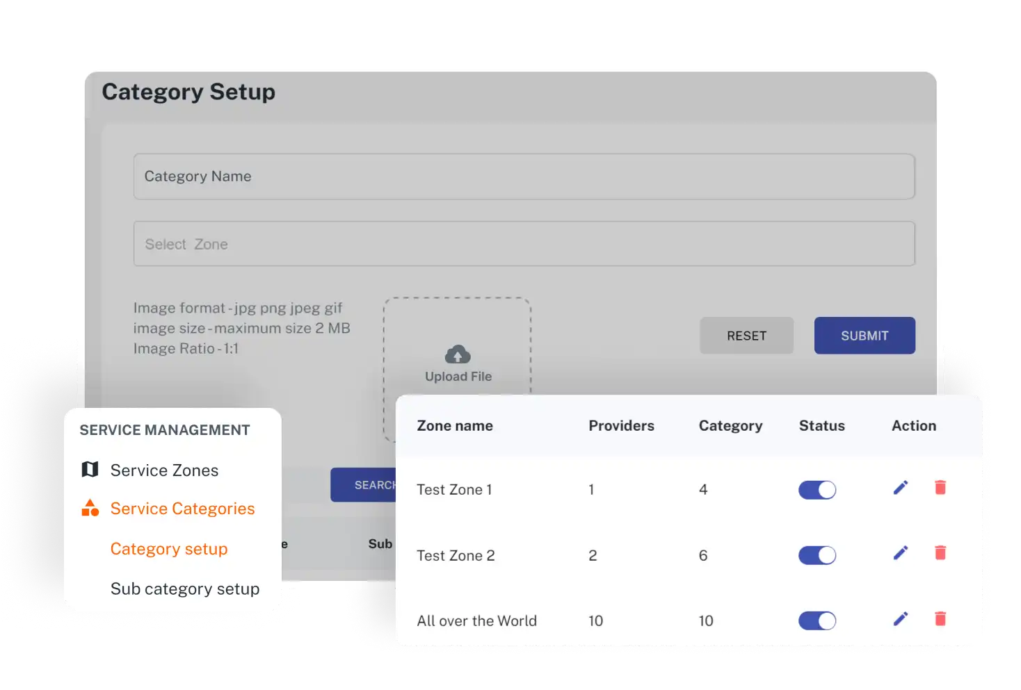 Admin Panel Set up Categories Feature
