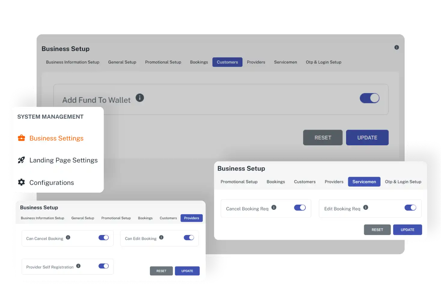 Admin Panel User wise Permissions feature