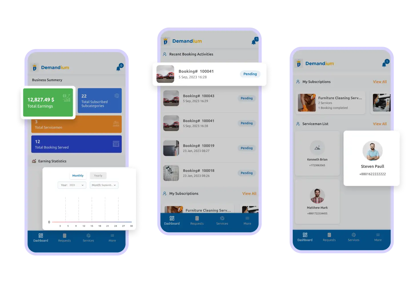 Provider App Provider Dashboard Feature