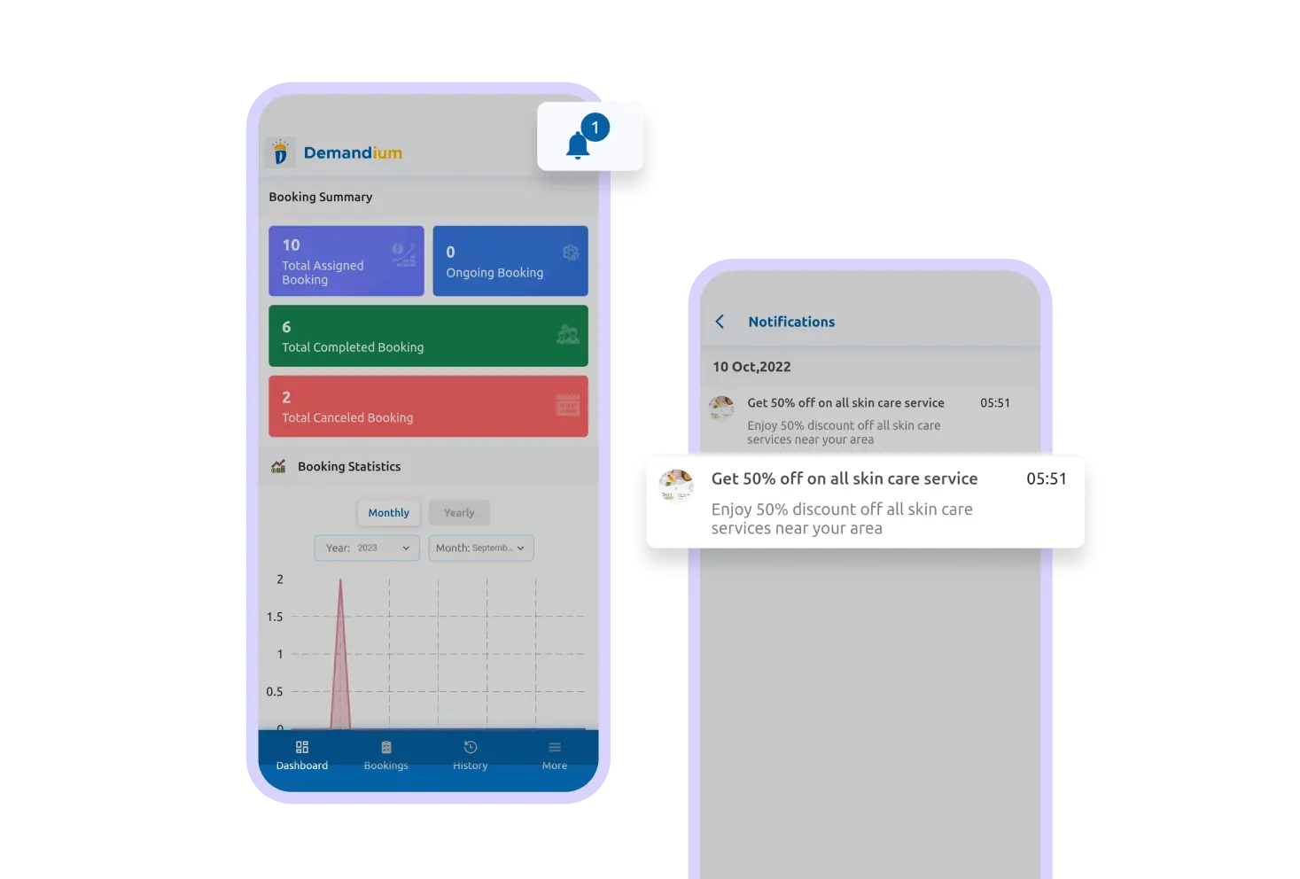 Serviceman App Notifications Feature