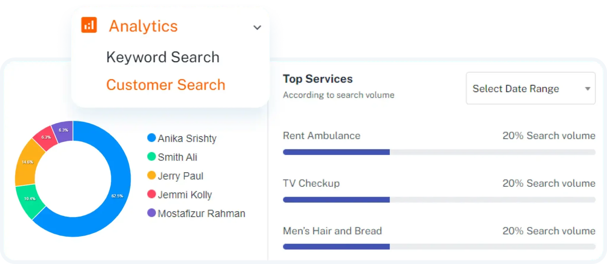 Smart Search Analytics Features