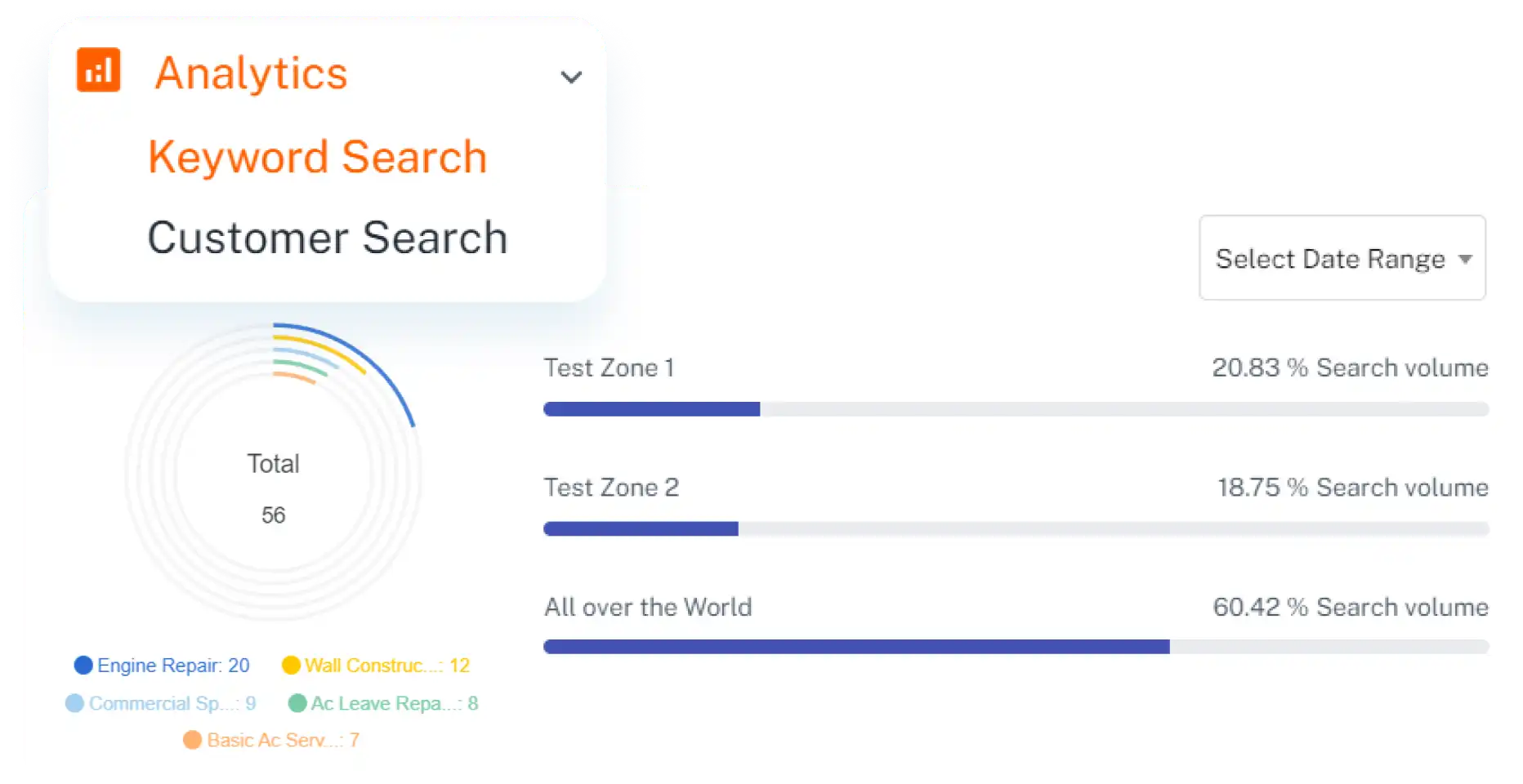 Smart Search Analytics Features