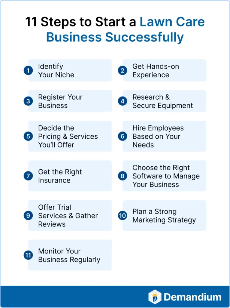 11 Steps to Start a Lawn Care Business Successfully